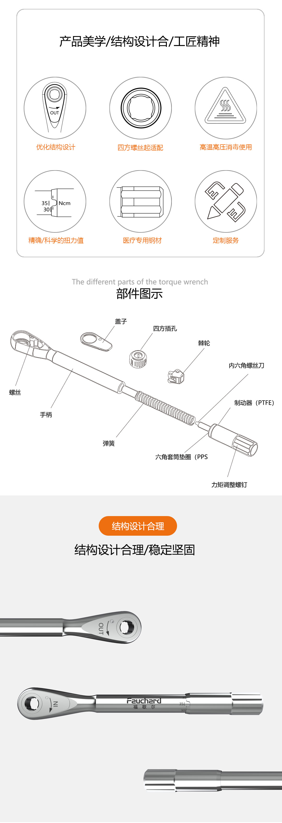 福歇尔OMEGA扳手_03.jpg