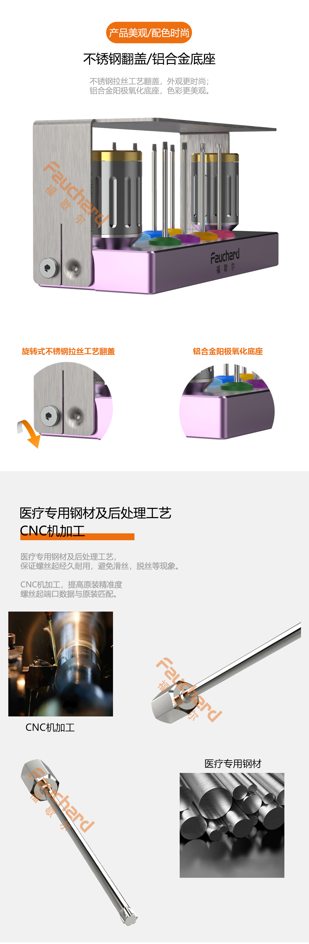 福歇尔技工三宝之福歇尔Implant-Buddy-for-Lab--OMEGA系列-（扭力）0429_05.jpg